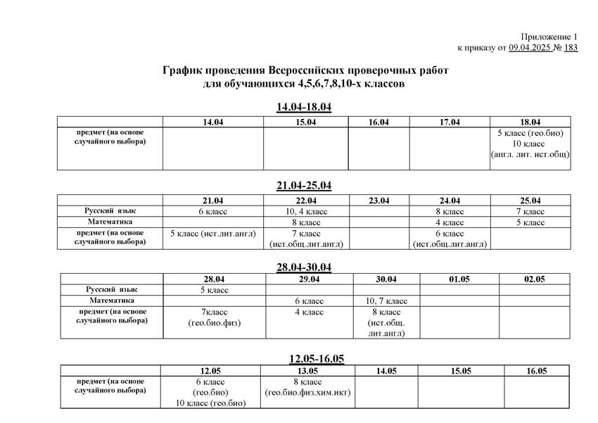 ПРИКАЗ О ВПР Page 4